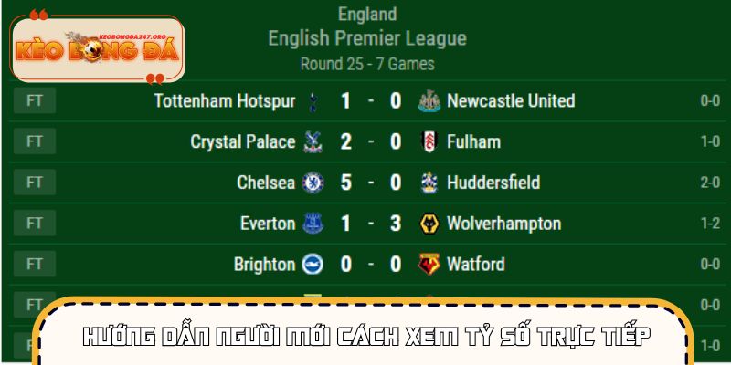 livescore-huong-dan-cach-xem