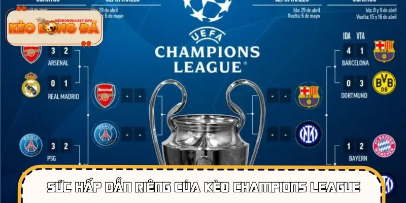 soi-keo-champions-league-hap-dan