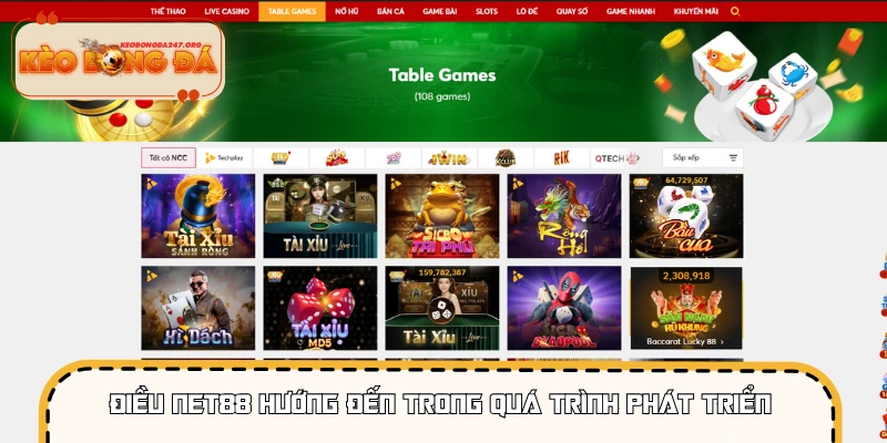 Điều NET88 hướng đến trong quá trình phát triển