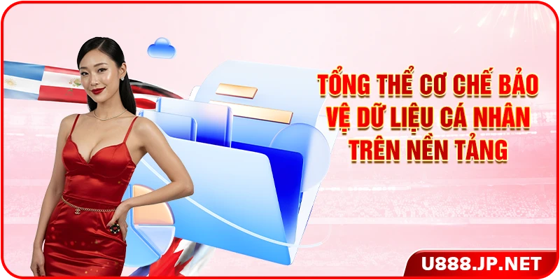 Tổng thể cơ chế bảo vệ nội dung cá nhân trên nền tảng